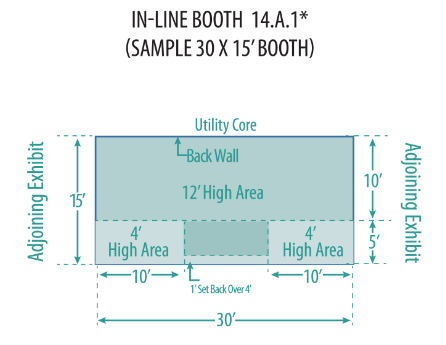 Pack Expo sightline restrictions